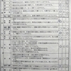 JC主人からすると教育ママなの？の母の都立難関校副教科内申換算問題