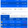 デイトレ初心者ブログ（2023/12/1)