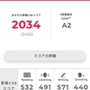 英検準2級の結果が出てました。って、気付くの遅っ！( ﾟДﾟ)
