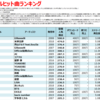 トップページ