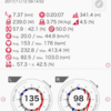 ツールド沖縄2017 市民210km