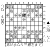 「淡々」から「情熱」へ