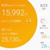 同居は絶対ムリむりの無理！