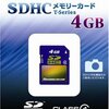 SDHC→CFアダプタ