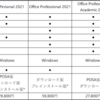 Microsoft Office 2021を購入した