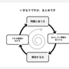 技育祭2022春で学生向けに「CTOが語る、これからのソフトウェアエンジニアに必要なことと鍛え方」を話してきました