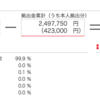 週報_確定拠出年金_20240406