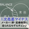 赤字でも利益が出る医薬品ビジネスの特殊性　国が目をつける1次売差マイナスとは？