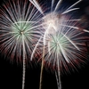 「令和」改元記念　第32回やつしろ全国花火競技大会