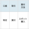 FC東京の試合結果にあわせて投資信託を買う！Season2021　#14（306口を買い足し）　#Jリーグでコツコツ投資