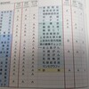 人間ドックの結果が返ってきていた月曜日