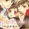 べたべたな青春漫画を読みたいならこれ♡4月の君、スピカ。をまんが王国で読んでみた感想・ネタバレ