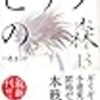 2022年3月の読書記録