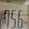 2018年1月29日　体重75.6kg　体脂肪23.8％