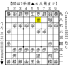 指す将順位戦記　対四間飛車