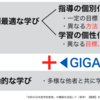 790　個別最適な学び◀GIGA