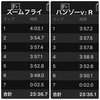 ナイキ ズームフライvs NB HANZO V2 R