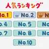 日本人知名度ランキング2023：水曜日のダウンタウン【2023/04/19】 