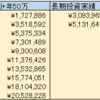 2022年のまとめ