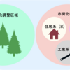 【物件探しの基礎】用途地域をチェックしよう！【土地】