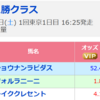 ２月１日　勝負・注目レース結果　またも〇ー▲でやられる・・・
