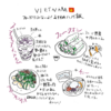 今日もベトナムはおもしろい⑨｜フォーだけじゃない！ハノイで食べたいおすすめご飯