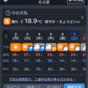 季節の変わり目