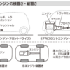 駆動方式によるサスペンションの違い・自動車の基礎知識（74）