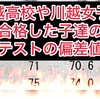 【有料級！】川越高校、川越女子高校の合格者は、7月の北辰テストの偏差値でいくつだった！？偏差値50台から逆転合格！？川越、川女のトップ層の偏差値はいくつ！？