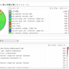  Tomcat8.0.0がやたら遅い件