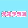 目指せinstagramフォロワー1万人！未来予想図として今年の目標と遠い未来の目標を掲げる！