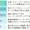 【ファミリーマート、アルバイトから正社員登用へ】2年で300人採用予定ってちょっと少なくない？今から目指すにしても正社員になるまで時間がかかるのではないかと思った。