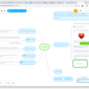 Web版　Mindmap風