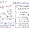 介護生活39　先生からのアドバイス