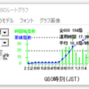 HRTC 旭川コンテスト