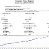 【EAご紹介】トレンド・スキャルGBPJPY