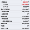 【利回り15%！？】FXでFIREを目指す。2023年9月のループイフダンの実績報告！