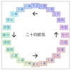 二十四節気 14         本日は処暑しょしょ