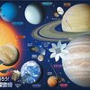 8月後半も盛りだくさん❗️❗️今年の夏は4つも惑星が観測できる貴重な年❗️❗️