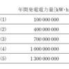 電験三種  R2(2020年).電力 問15