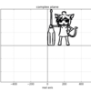  coding matrix task 1.4.10 複素平面に絵を書く