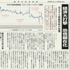 経済同好会新聞 第76号　「経済大打撃　恐慌顕在化」