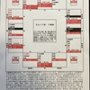 新年のお札について