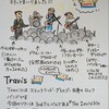 音楽レポ⑤～Travis〜