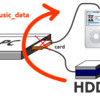 iPodへの転送速度が遅いのはなぜ？