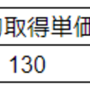 毎日同じ株を買ってみる(22週目結果)