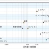 司会は巨泉