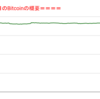 ■途中経過_2■BitCoinアービトラージ取引シュミレーション結果（2022年5月28日）