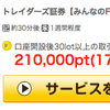 「みんなのFX」新規口座開設＆取引で21,000円（18,900ANAマイル）獲得案件