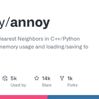 近傍探索ライブラリ Annoy のコード詳解 Zozo Tech Blog